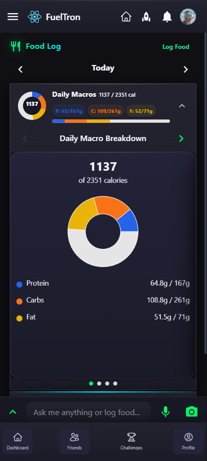 FuelTron macro tracking screen