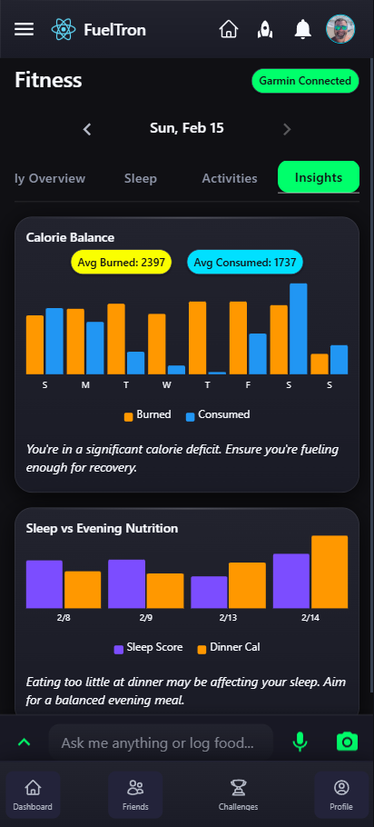FuelTron Garmin insights screen